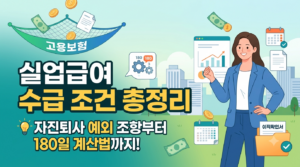 2026 실업급여 수급 조건 총정리 | 자진퇴사 예외 조항부터 180일 계산법까지 4 실업급여 수급 조건