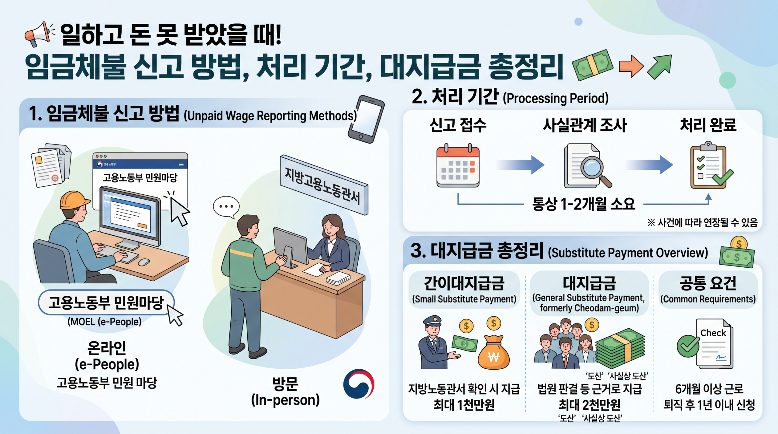 본문 주제 맞춤형 일러스트 이미지