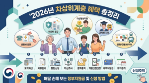 2026년 차상위계층이라면 받을 수 있는 혜택 총정리 7 차상위 계층 혜택