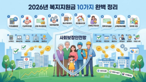 2026년 생활이 어렵다면 꼭 신청해야 하는 복지지원금 10가지 5 복지 지원금