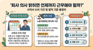퇴사 의사 밝히면 언제까지 근무해야 할까? 사직서 수리 기간 및 법적 기준 총정리 6 퇴사 근무 썸네일