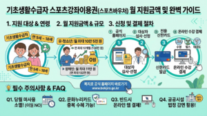 기초생활수급자 스포츠강좌이용권 지원금액 및 수영 헬스 학원비 사용법 총정리 6 기초생활수급자 스포츠 지원