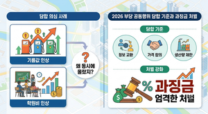 "기름값·학원비 왜 동시에 올랐지?" 2026 부당 공동행위 담합 기준과 과징금 처벌 1 부당 공동행위 담합 기준