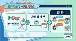 날짜 계산기 - D-Day, 며칠 뒤 계산, 만나이 4 날짜 계산기
