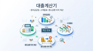 대출계산기