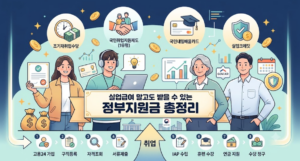 실업급여 말고도 받을 수 있는 정부지원금이 있다? 1 실업급여 제외 썸넬