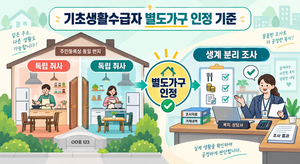 기초생활수급자 주민등록상 동일번지 별도가구 인정 기준: 독립 취사 및 생계 분리 조사 9 기초생활수급자 별도생활