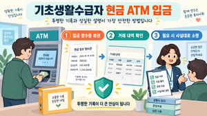 기초생활수급자 현금 ATM기로 입금해도 문제될까? 통장 소명 요구 피하는 법 8 기초생활수급자 현금 atm
