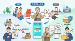 기초생활수급자 축의금·부의금 통장으로 받으면 수급비 깎일까? 입증 방법 2 수급자 축의금 부의금