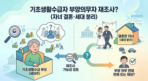 기초생활수급자 자녀가 결혼해서 세대 분리 나가면 부양의무자 조사 다시 할까? 2 수급자 부양의무자
