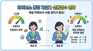 마이너스 통장 만들기만 해도 신용점수 떨어질까? 개설 후 점수 변동 기준 2 마이너스 통장 개설 신용점수 영향