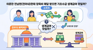 이혼한 전남편(전아내)한테 양육비 매달 받으면 기초수급 생계급여 깎일까? 8 양육비 받으면 생계 급여 여부