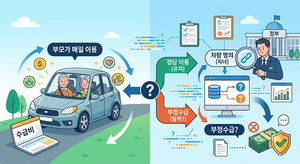 기초생활수급자 자녀 명의 차를 부모가 매일 타고 다니면 부정수급 걸릴까? 6 수급자 자녀차량 매일 이용