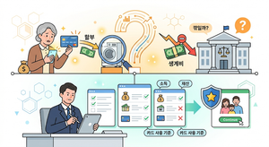 기초생활수급자 신용카드 발급받아서 할부 쓰면 생계비 깎일까? 카드 사용 기준 2 수급자 신용카드 발급 할부