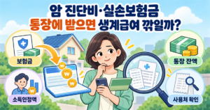 기초생활수급자 암 진단비·실손보험금 통장으로 받으면 생계급여 깎일까? 5 part3 881